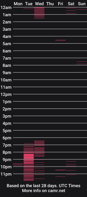 cam show schedule of demons4kyzzu