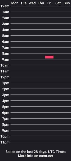 cam show schedule of demosselman