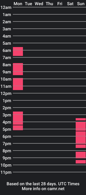 cam show schedule of demsayey