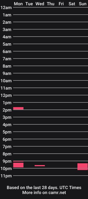 cam show schedule of denisfdc94