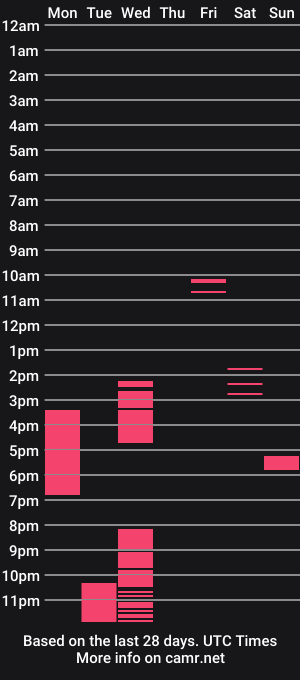 cam show schedule of denneye