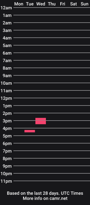 cam show schedule of densemensch