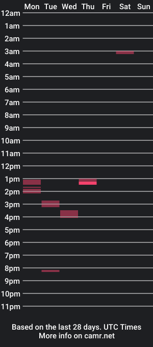 cam show schedule of denzel455