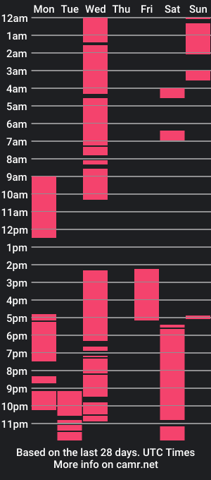 cam show schedule of deo85