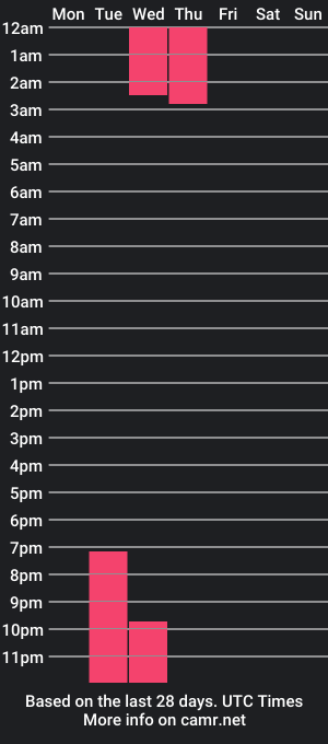 cam show schedule of derek666_