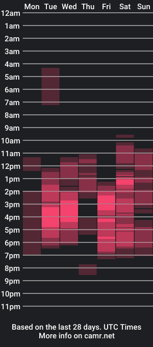 cam show schedule of derek_louis