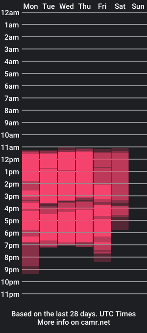 cam show schedule of derek_lustford