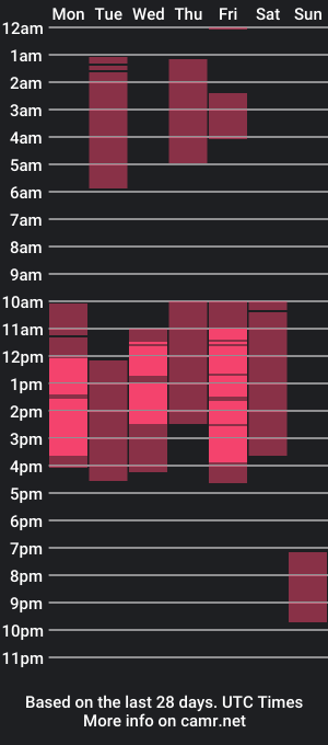 cam show schedule of derekk_cute