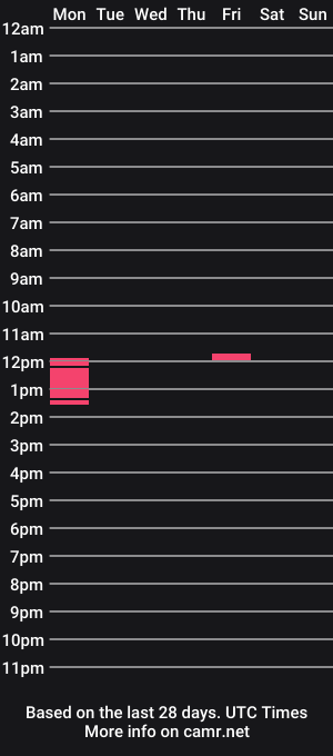 cam show schedule of desertcouple73