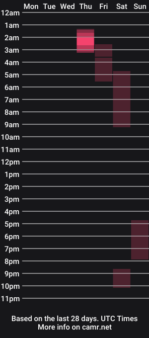 cam show schedule of desertknight56