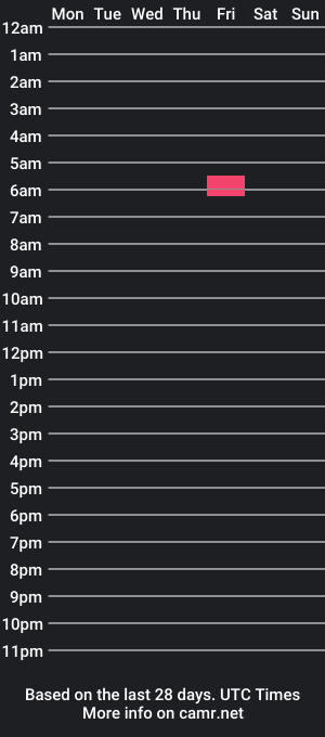 cam show schedule of desertleaf