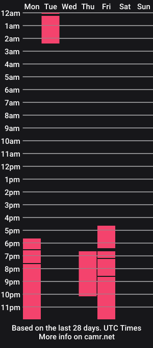 cam show schedule of desired_lover