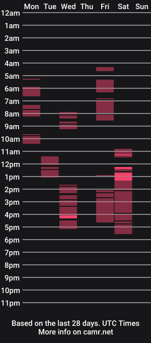 cam show schedule of desiree___desire