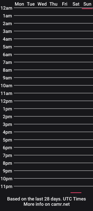 cam show schedule of desprolijo00
