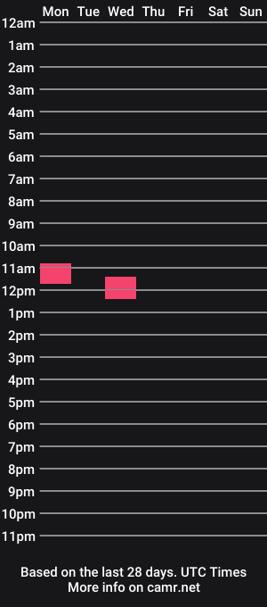 cam show schedule of desscorn