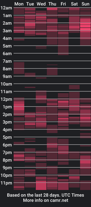 cam show schedule of destiny_desire