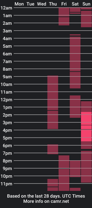 cam show schedule of destinyroxie