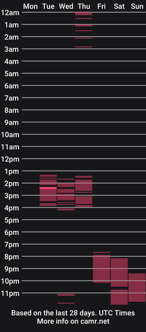 cam show schedule of destinysmcks