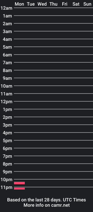 cam show schedule of dev9vil