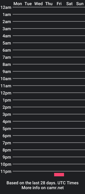 cam show schedule of devi9l6