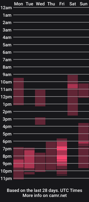 cam show schedule of devi_evi