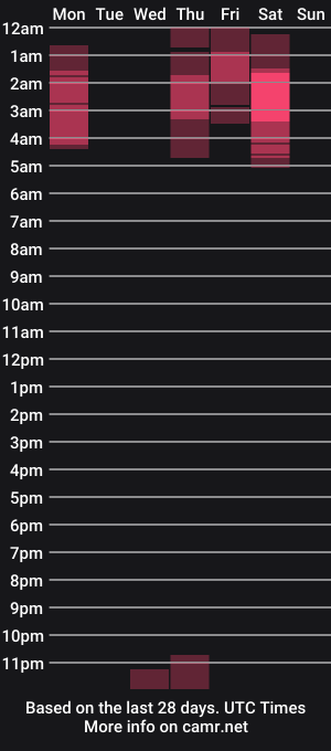 cam show schedule of deviantxxxdarling