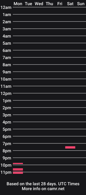 cam show schedule of devil690810906