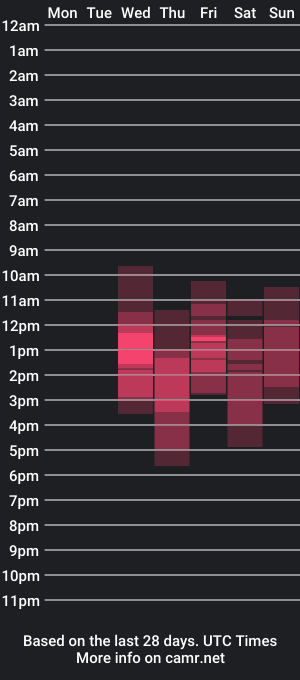 cam show schedule of devil_mixie