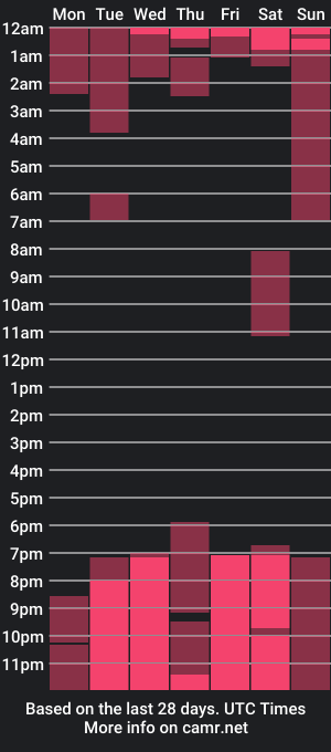 cam show schedule of devil_s_bride