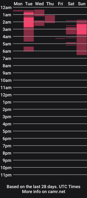 cam show schedule of devilangel_29