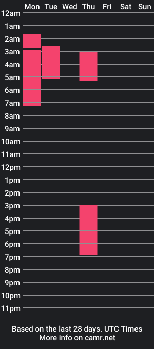 cam show schedule of devilchlloe