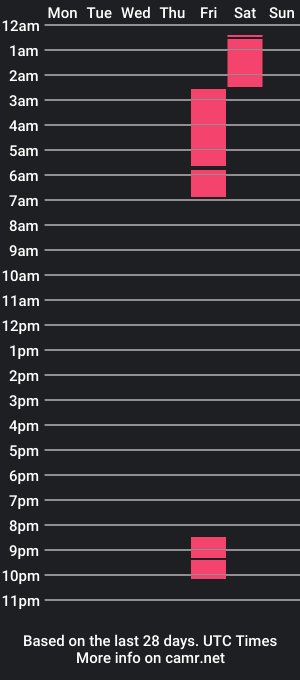 cam show schedule of devilheadjolene