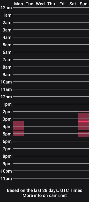 cam show schedule of devilhotcock