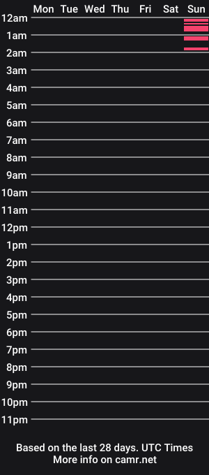 cam show schedule of devilhymn