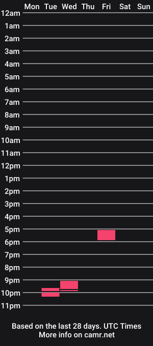 cam show schedule of devilmanking