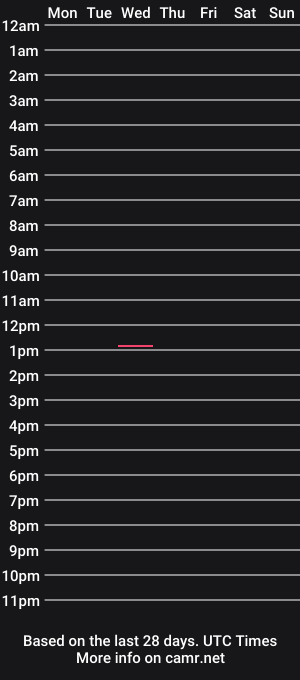 cam show schedule of devils_advocates