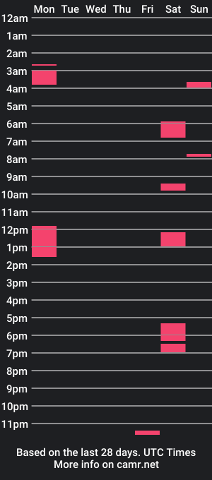 cam show schedule of devilslick