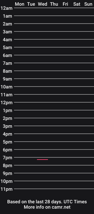 cam show schedule of devinedaisy7