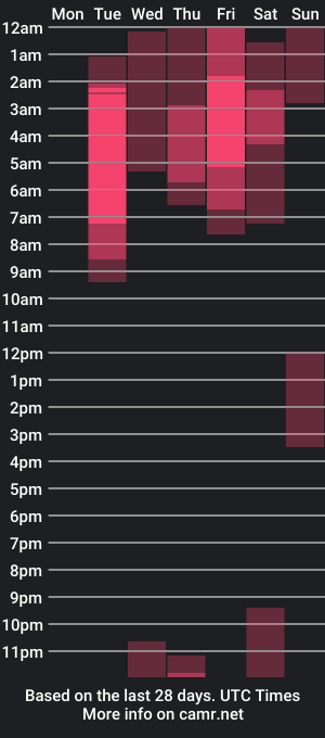 cam show schedule of devlin_violet__