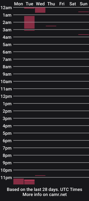 cam show schedule of devon_girlxxx