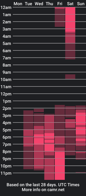 cam show schedule of devoraevanss1