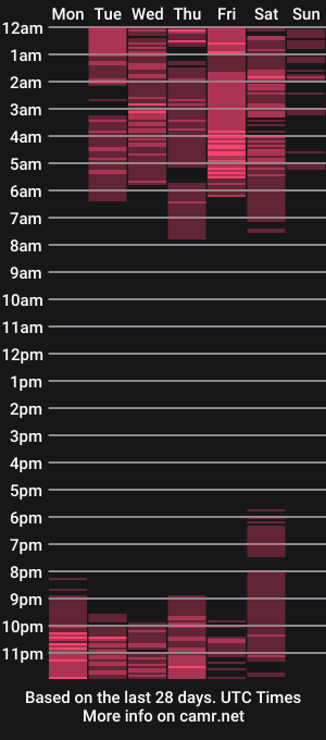 cam show schedule of devorax_