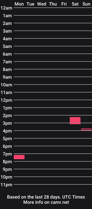 cam show schedule of dexotron