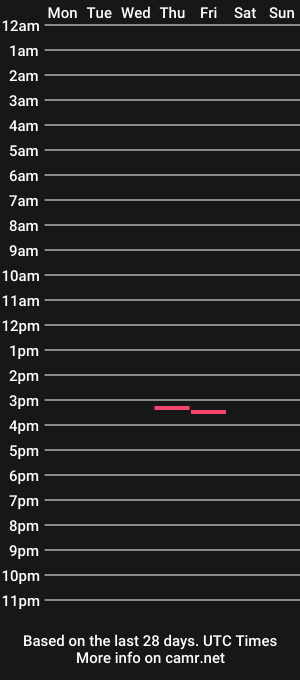 cam show schedule of dghost2