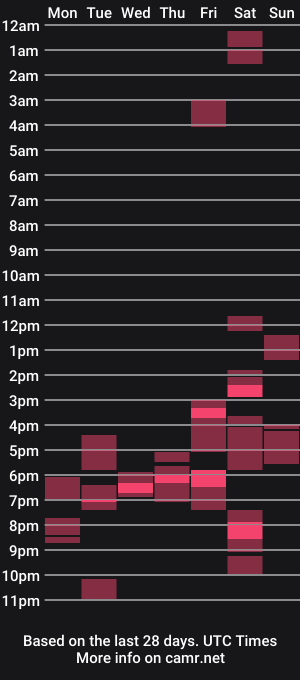 cam show schedule of diabloquema_