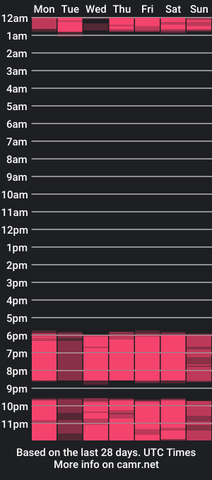 cam show schedule of diammonddia