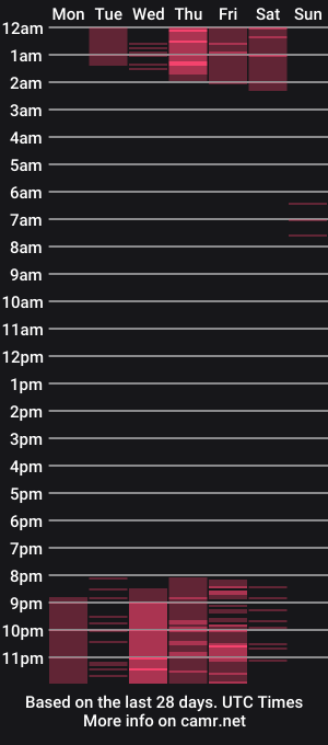 cam show schedule of diamond_097