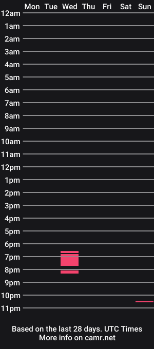 cam show schedule of diamond_vi