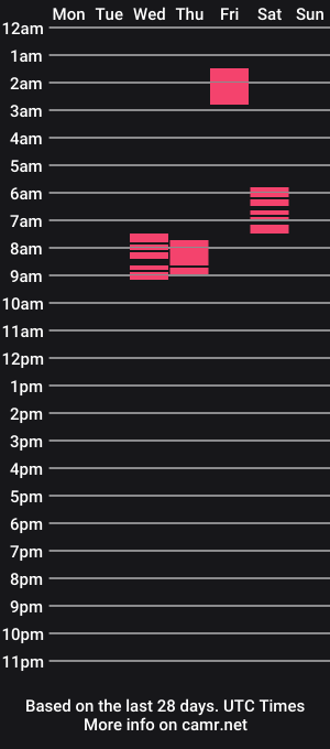 cam show schedule of dicapri91