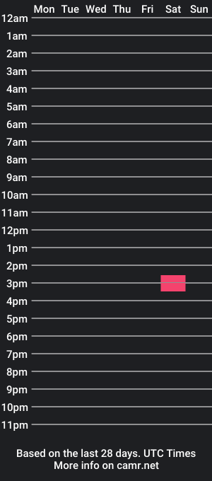 cam show schedule of dick_tricks